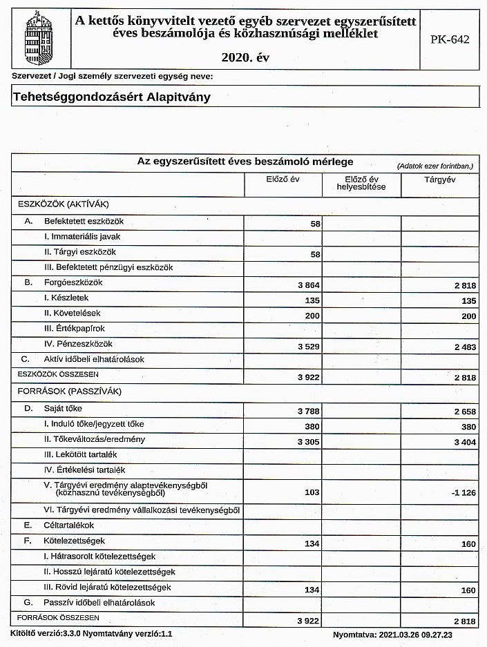 Közhasznúsági melléklet_Page_2.jpg